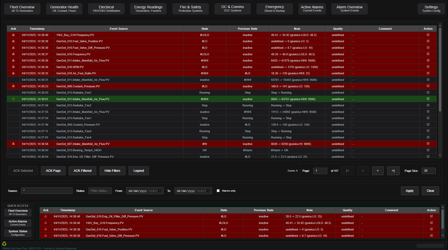 Synapse SCADA